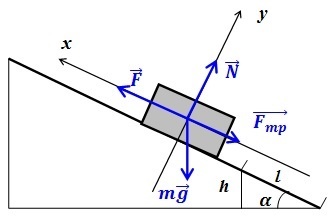 Сила ⚠️ тяги в физике: формула, в чем измеряется, как определить работу