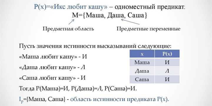 Какие предикаты обычно используются для представления свойств объектов thumbnail