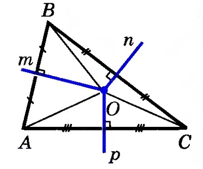 Теорема перпендикуляры треугольника