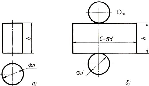 Развертка полной поверхности цилиндра