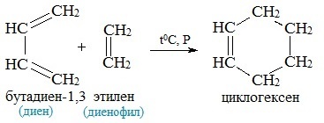 Формула 1 Формула 1