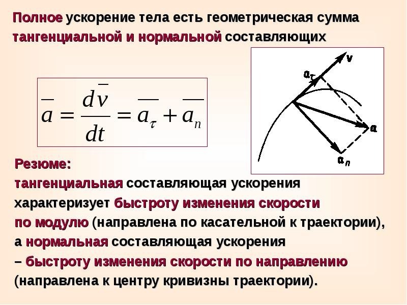 Ускорение изменение направления. Nfyutycfkmyjt, нормальное и полное ускорение формулы. Полное ускорение ускорение определяется по формуле. Тангенциальное (касательное) и нормальное ускорение.. Формула нахождения тангенциального ускорения.