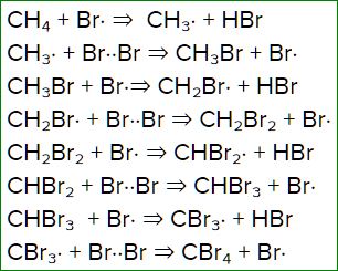 Уравнение бромирования метана. Схема бромирования метана. Бромирование метана уравнение. Уравнение реакции бромирования метана.