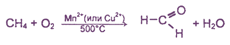 каталитическое окисление метана
