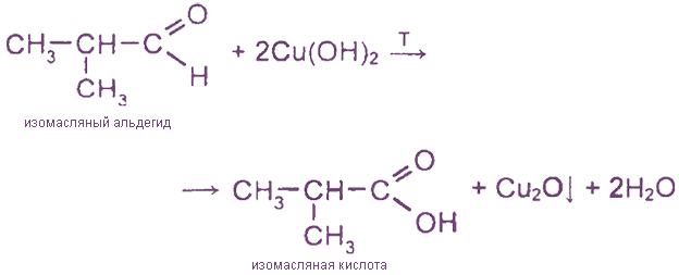 Схема процесса