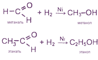 2 реакции окисления связи C-H альдегидной группы
