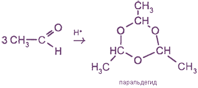 Схема тримеризации ацетальдегида
