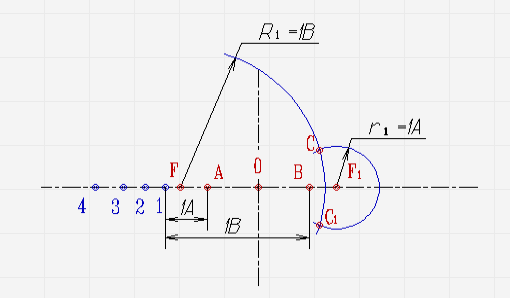 FA4 FA4