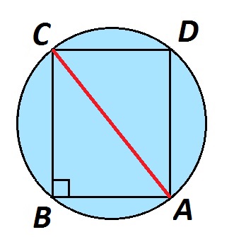 Радиус вокруг прямоугольника