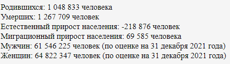 численность