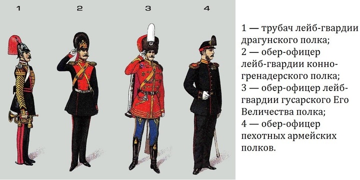 солдаты солдаты