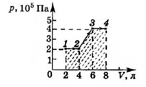 рисунок рисунок