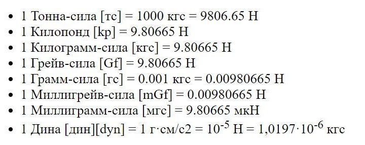 тонна тонна