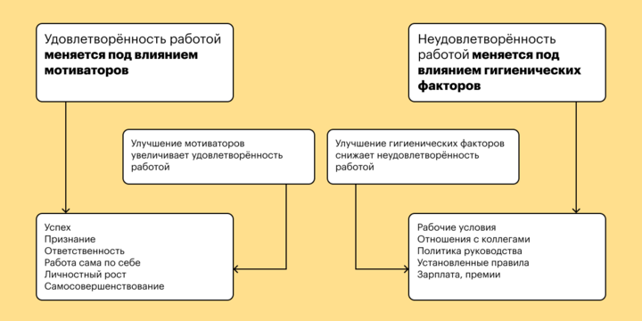 прямоугольник